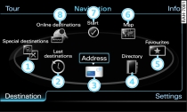 Main navigation functions